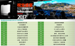 珠海恒溫恒濕實(shí)驗(yàn)室設(shè)計(jì)之LED行業(yè)